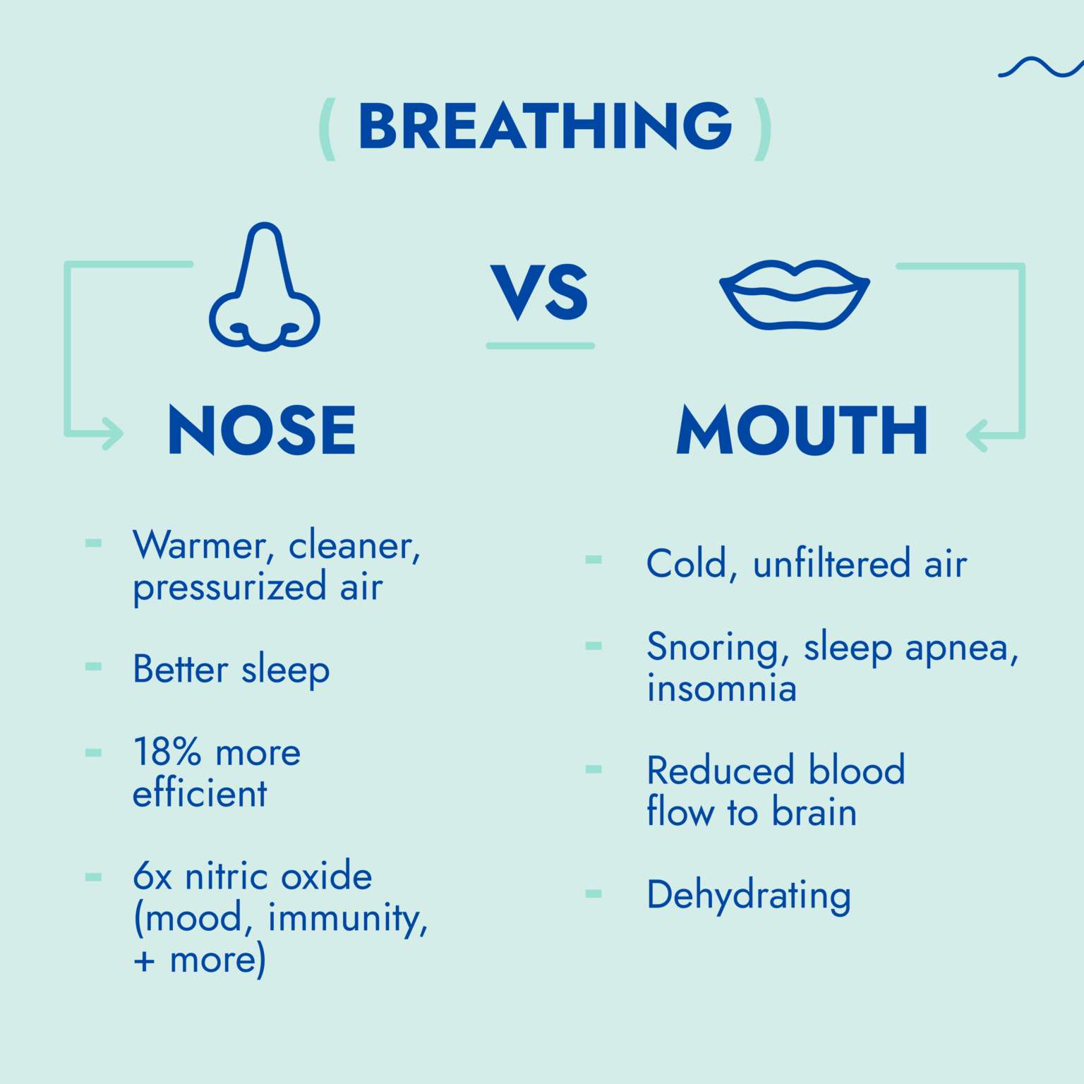 Surprising New Research Shows Humming May Boost Health.